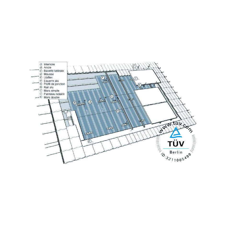 Schéma légendé du système Intersole en toiture tuile : ancres, bavettes latérales, mousse, Ubiflex, équerres et profils alu, rails, mors simples et doubles.